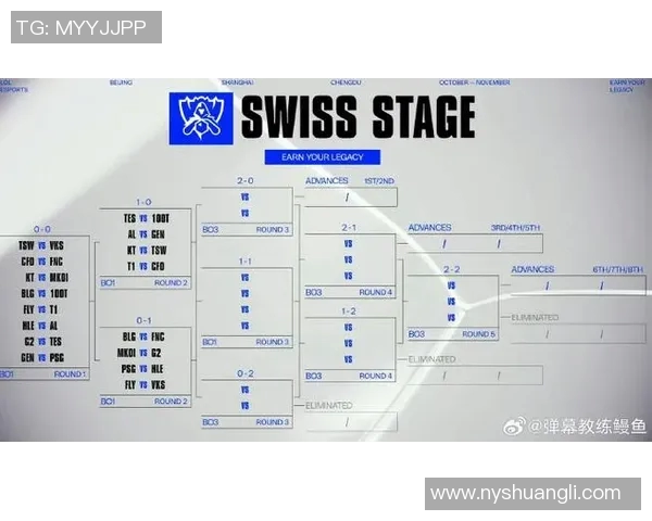 esports最新数据深入剖析EDG战队各成员个人能力的全面对比与分析